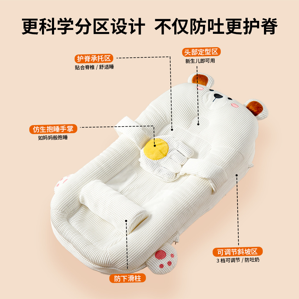 Baby Bed in Bed, Newborn Anti-Vomiting Slope Bed, Anti-Spill and Choking Breathable Pillow, Baby Lying and Feeding Artifact, Bionic Bed