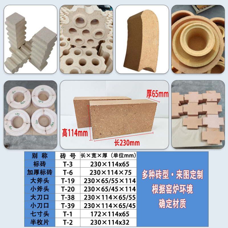 Manufacturer of Lightweight High-Aluminum Insulation Bricks, High-Temperature-Resistant Insulation Refractory Materials, Clay Bricks, High-Temperature-Resistant Fireproof Furnaces, Refractory Bricks