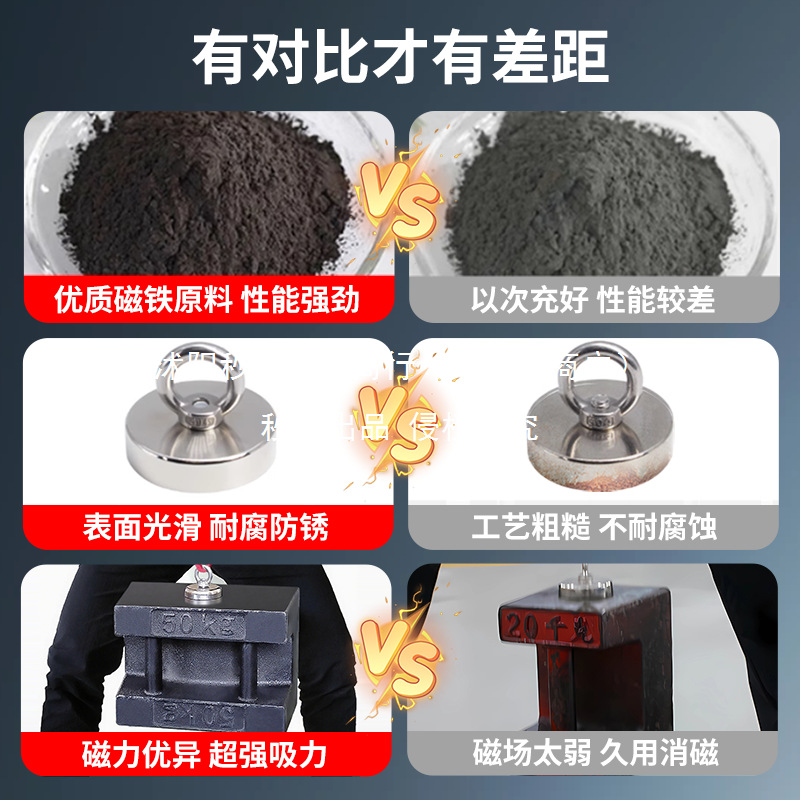 Powerful Magnet Super Strong Salvage Strong Magnetic King Suction Cup High-Strength Magnetic Hook Neodymium Magnet Suction Tricycle Shed Magnet