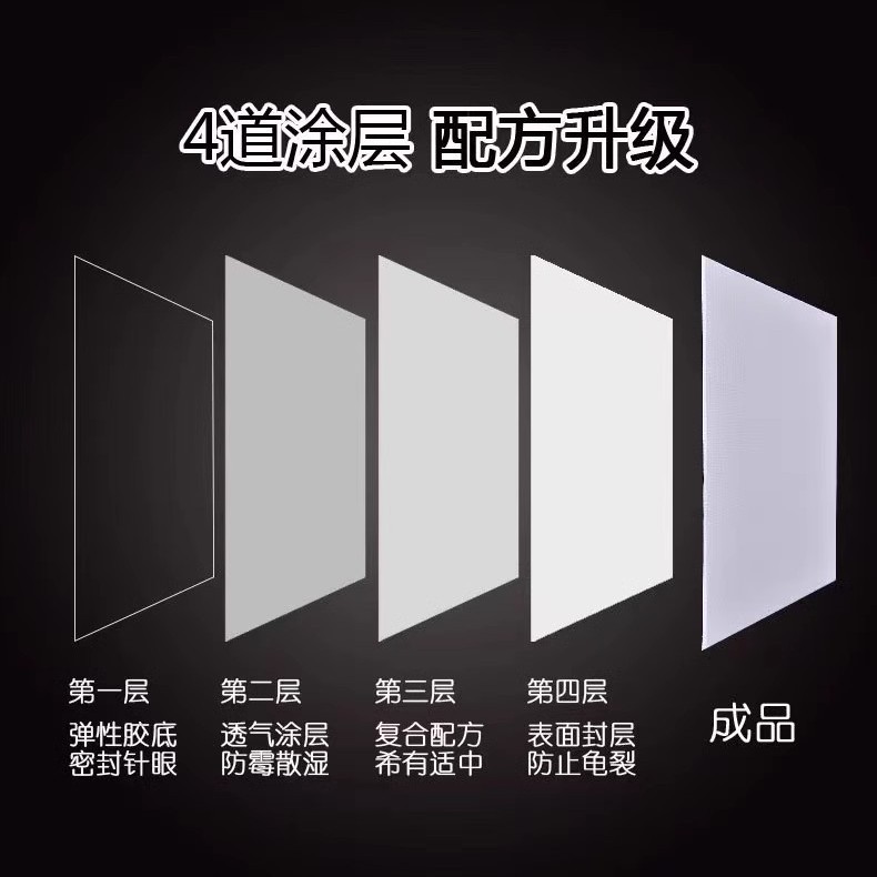 Factory Direct wholesale DIY children acrylic watercolor gouache graffiti canvas drawing board practice boys and girls oil Drawing Board