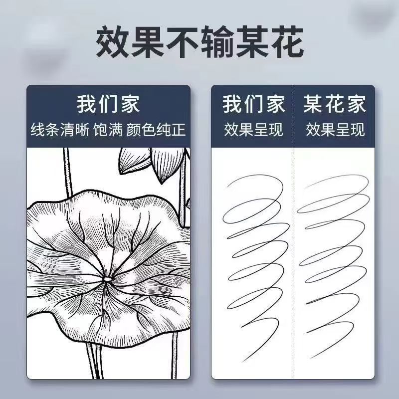 Art Outline Pen Painting Waterproof Comic Stroke Hand-Painted Design Black Needle Pen Art Special