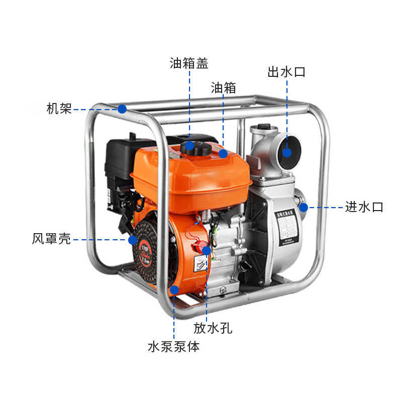 Насос для жидкости 100M³/ч для бензина (дизеля), насос для дизельного масла, взрывозащищенный
