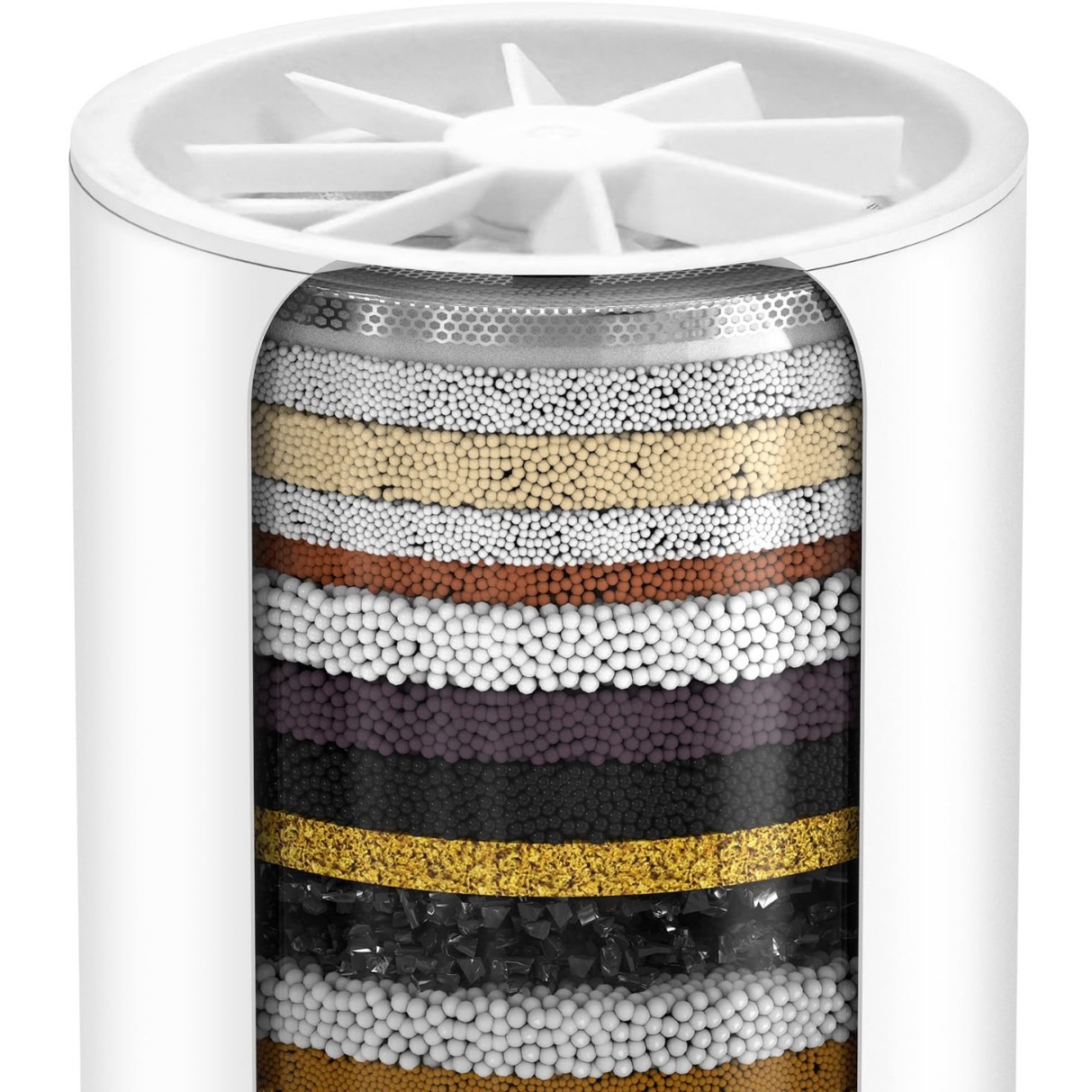 Cross-Border 10-36 Level Filter Set Shower Replacement Filter Cartridge Universal Filter Cartridge