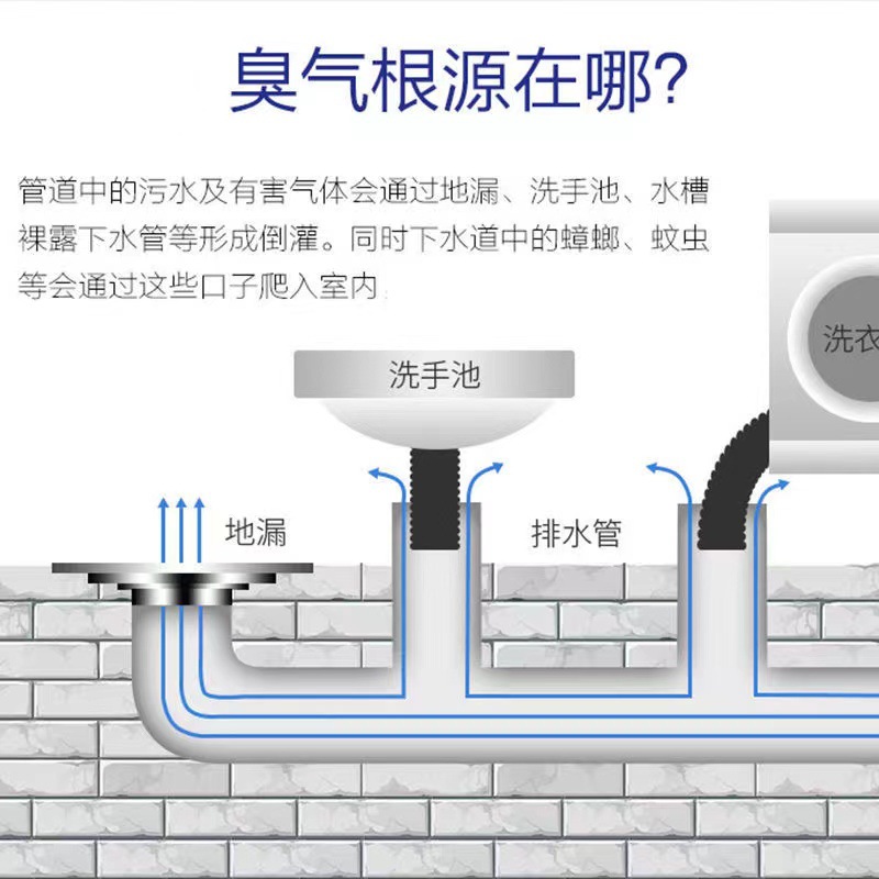 Sewer cleaning pipe dredging agent toilet toilet cleaning agent kitchen toilet vegetable pool floor drain pipe