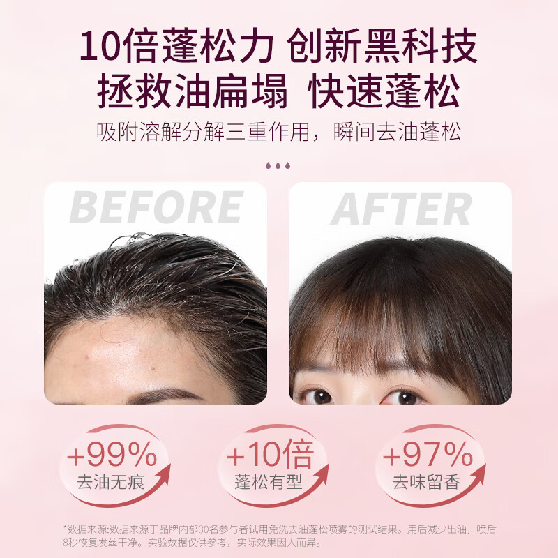 Korean-square five-grain water-free shampoo spray oil-free head artifact shampoo-free air natural fluffy hair-free dry spray