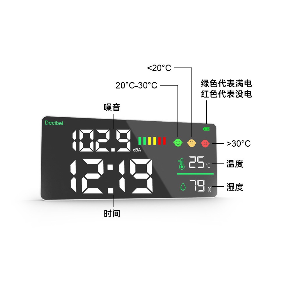 Noise Meter, Sound Level Meter, Noise Decibel Meter, Temperature and Humidity Meter, High-Precision Volume Recognition Sound Detector Manufacturer