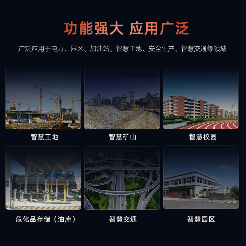 Smart Mining Campus/Yuan District/Tground Site/Traffic/Tloor Monitoring Ai Video Analysis Decoding Server Host