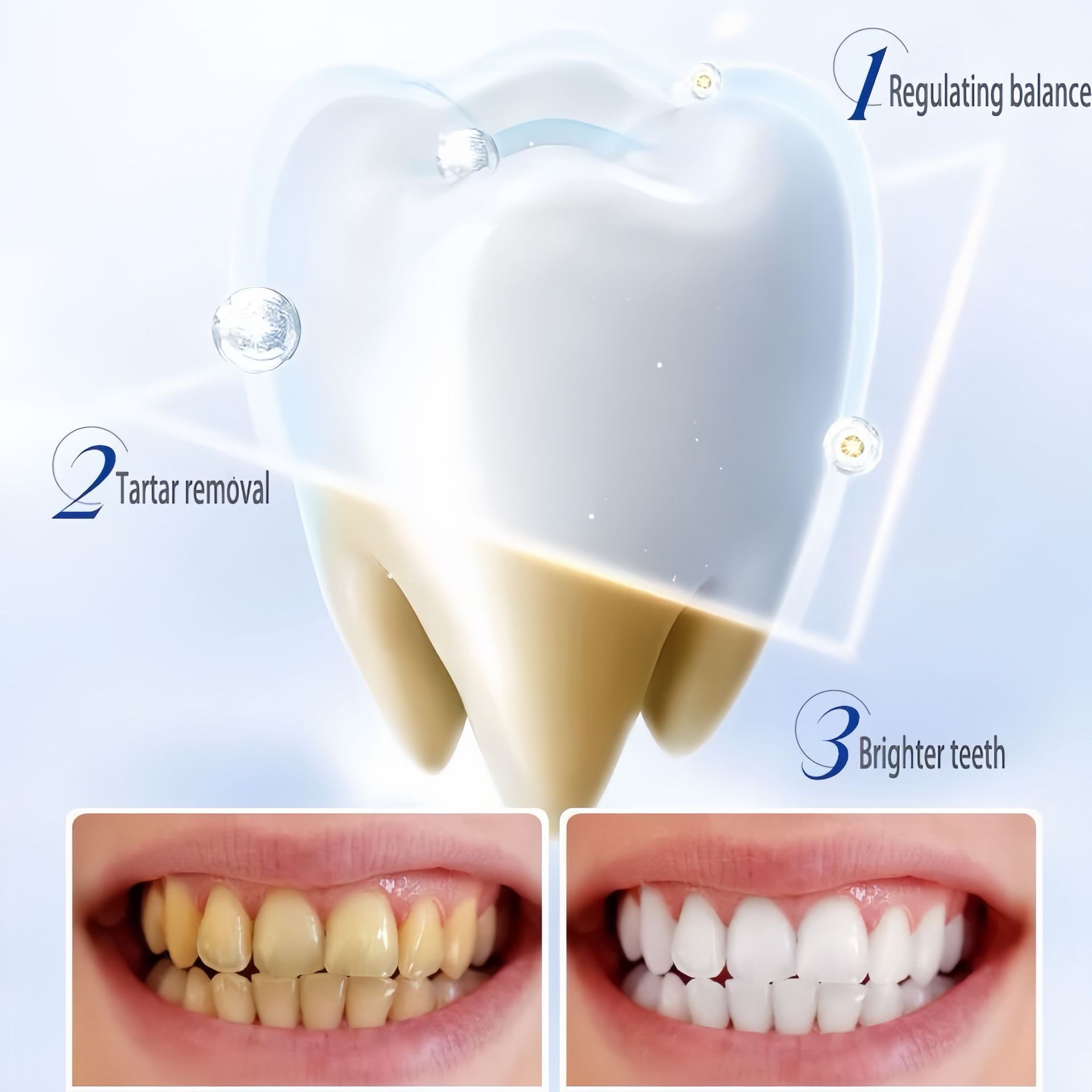 Remove Bad Breath, Remove Yellow Toothpaste, Clean Breath, Probiotic Nicotinamide Multi-Effect Toothpaste, Full English Cross-Border Wholesale
