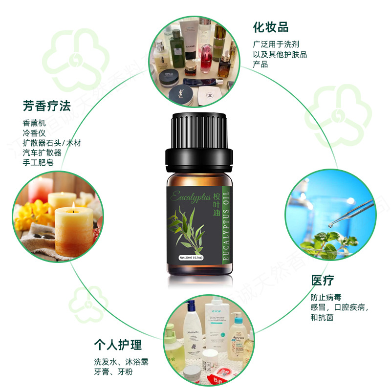 Gmp/Sc Certified Factory Directly Supplies EucalyptolEucaly