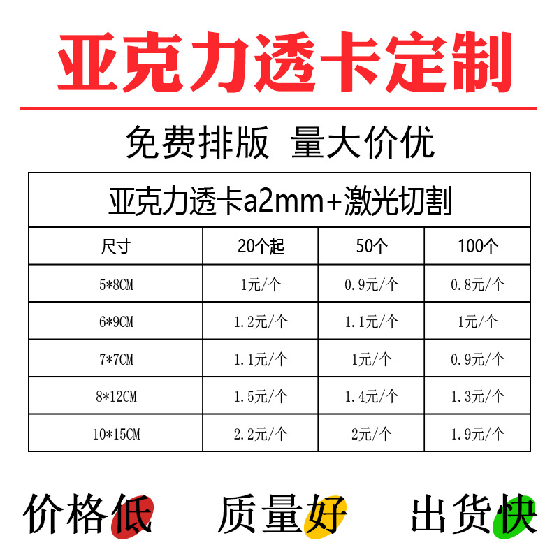 Acrylic Transparent Card Custom Animation Cartoon Character Peripheral DIY Photo Card Self-Printed Fully Transparent Small Card Polaroid