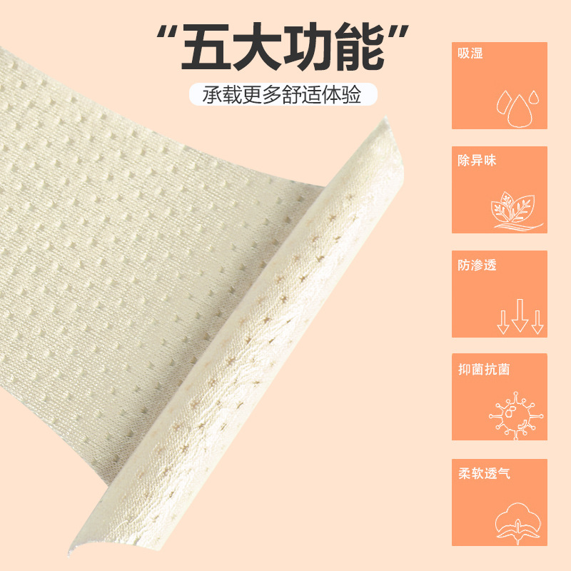 2025 Women's Pure Cotton Antibacterial and Odor-Removing Disposable Cotton Crotch Panties with Sweat-Absorbent, Antibacterial, and Breathable Features