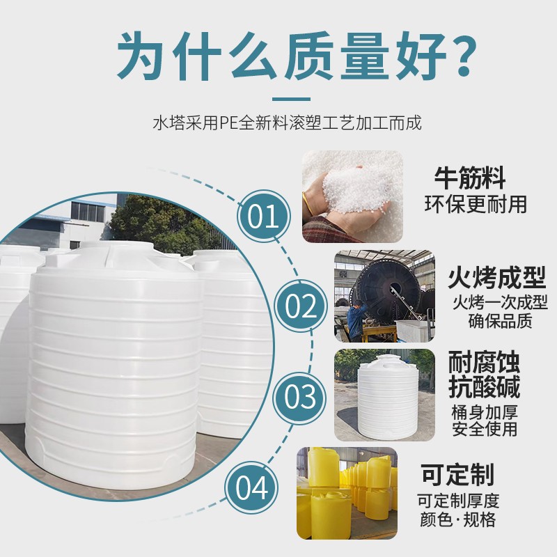 Pe Water Tank 20 Tons Thickeneded Water Reducing Agent Barrel 15 Tons Food Grade Water Storage Barrel 10 Tons Vertical Plastic Water Tower Water Storage Tank