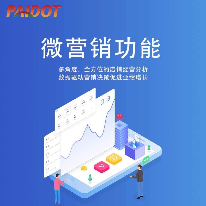 Разработка системы публичного аккаунта для электронной коммерции, шаблон мини-программы, распределение мини-программы, приложение для микромолла, доставка еды