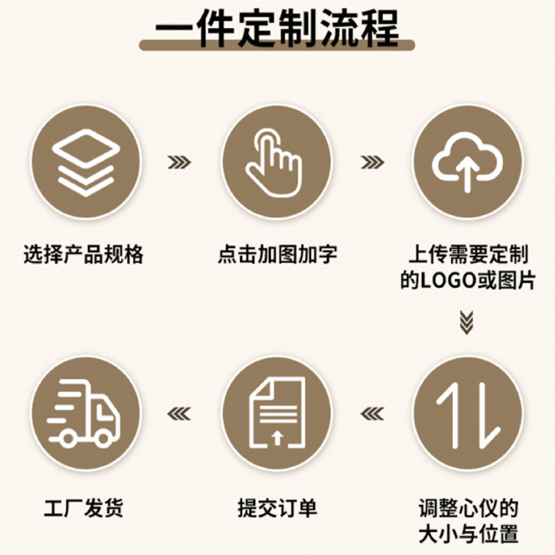 Customized Food Grade Transparent Plastic Bucket 5L Toy Storage Bucket Express Lobster Sealed Food Packaging Bucket Wholesale