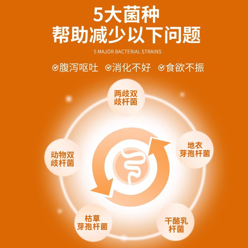 Probiotics for Cats, Dogs and Pets, Special Gastrointestinal Conditioning Treasure for Vomiting and Loose Stools, Nutritional Supplements for Small Kittens and Dogs