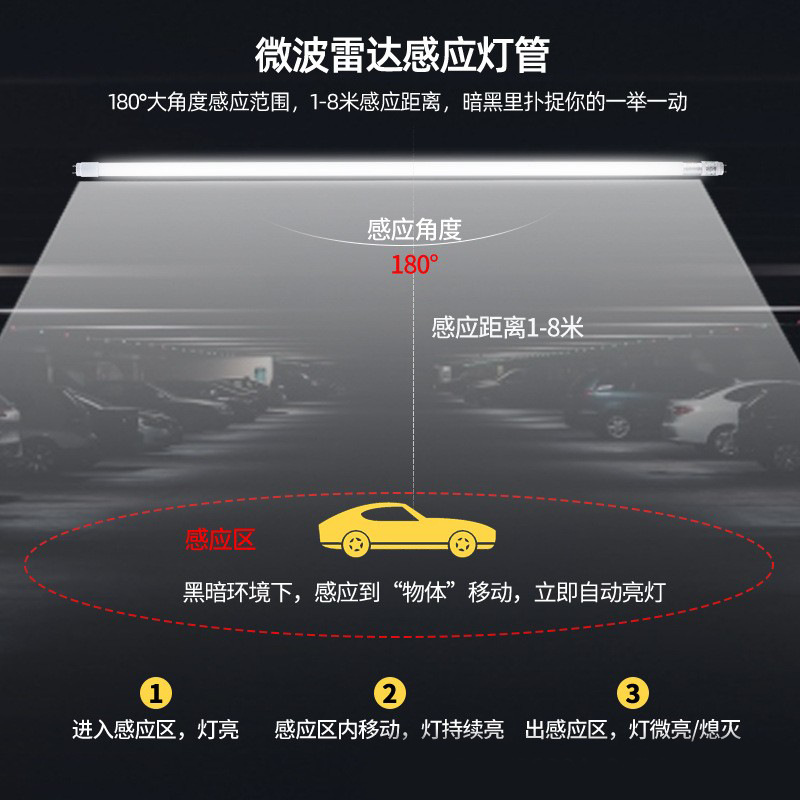 T8 Lamp 200Lm Iot High-Efficiency Radar Sensor Fluorescent Lamp for Underground Garage Energy-Saving Retrofit 1.2m