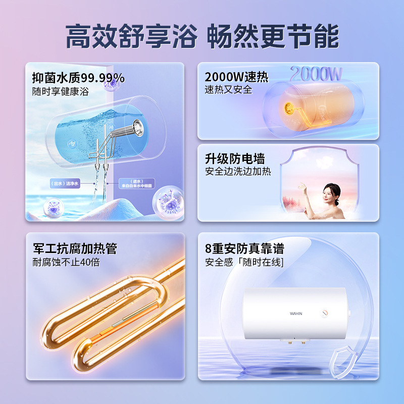 Midea's Hualing Water Storage Electric Water Heater High Power Fast Heating First Level Energy Efficiency F4020-Ky1Pro (He)