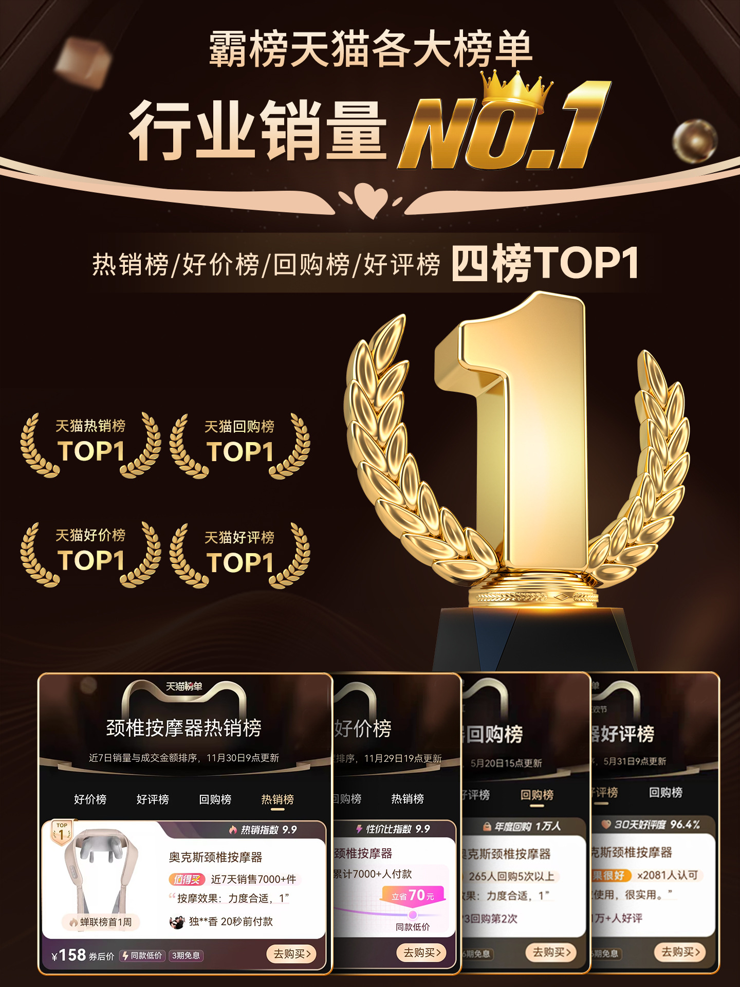 Oaks Cervical Spine Massager, Back, Waist and Shoulders, Fully Automatic Neck Multifunctional Kneading Instrument to Clear the Blockage