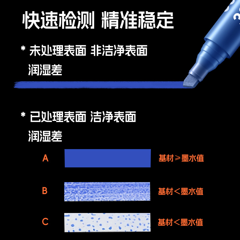 Dyn Pen Usa Newsitdun Dyn Pen Tension Oil Stain Test Dyn Value Test Pen Corona Test Pen