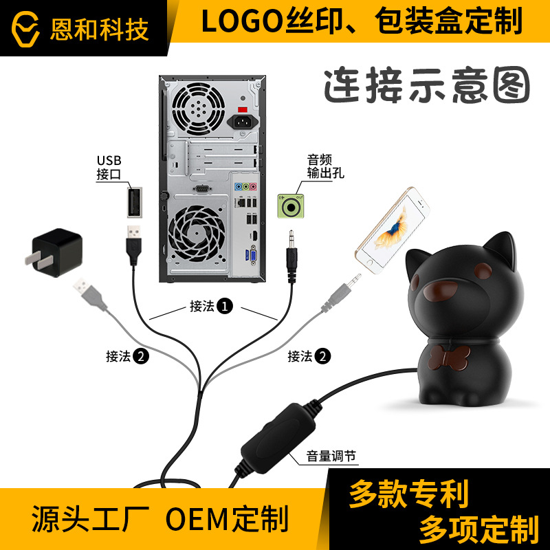 Enhe Cartoon Cute Computer Speaker Wired Small Speaker Subwoofer Bluetooth Speaker