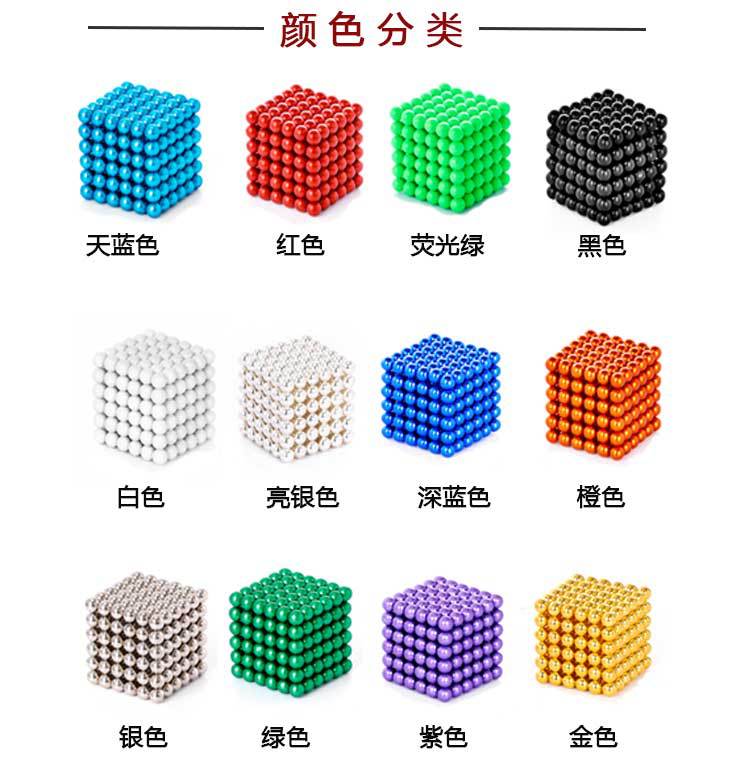 Cross-Border Bucky Ball Magnetic Beads Magnet Magnet Building Blocks Desktop Decompression 5mm Magnetic Beads Magnetic Ball Bucky Ball