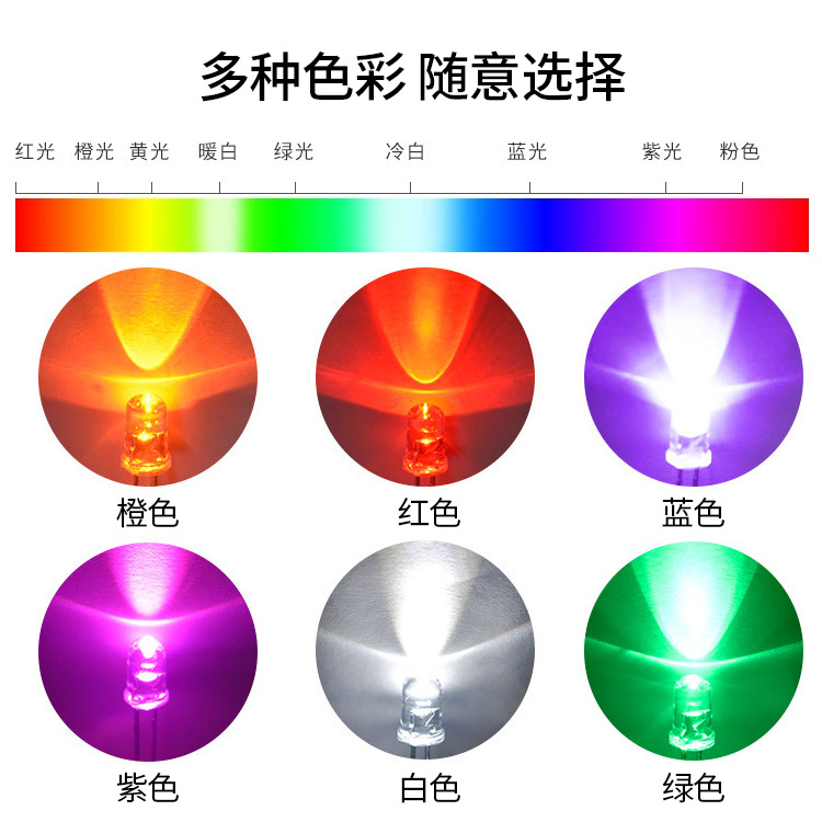 5mm Transparent White Light Direct Plug-In Led Lamp Bead Light-Emitting Diode Truck Side Light Traffic Indicator Light Signal Light Led