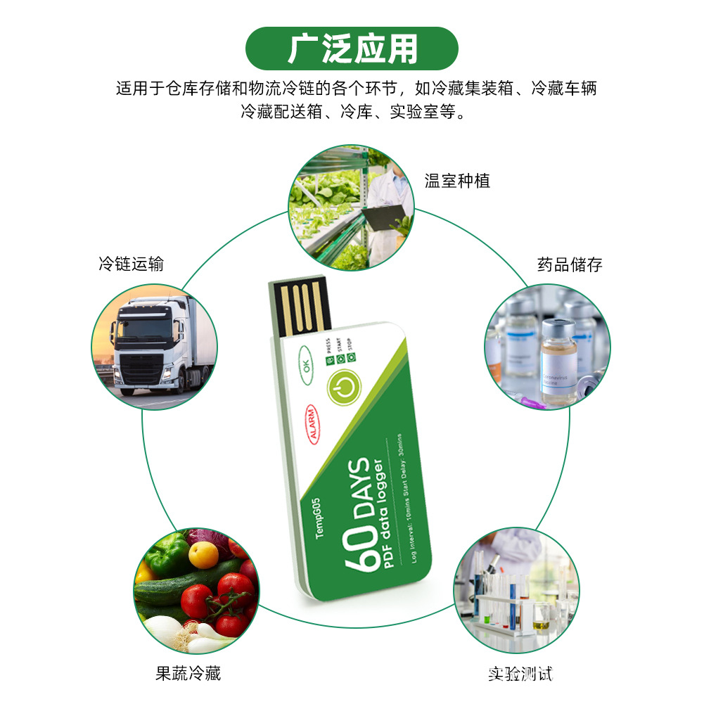 Disposable Temperature Recorder Tempg05 Cold Chain Transportation Medicine Storage Temperature Recorder Pdf Data Export