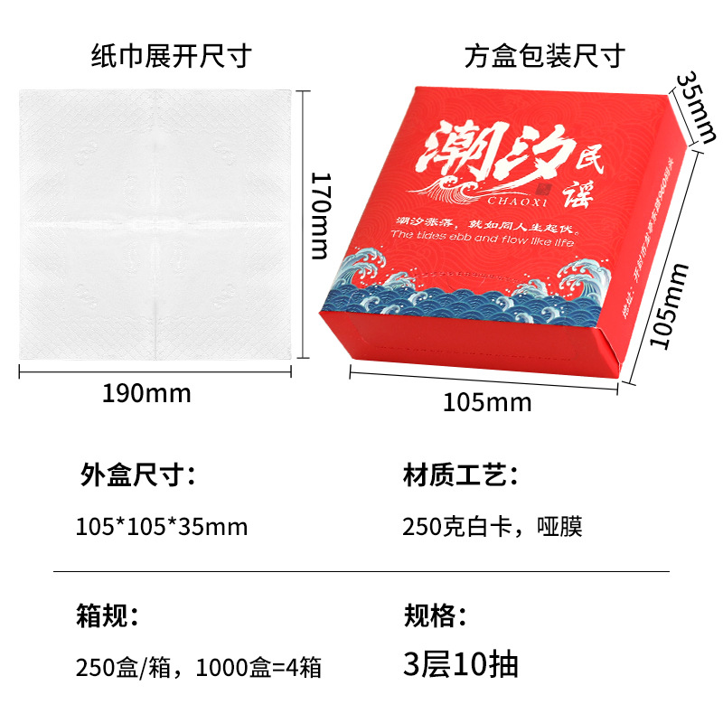 Customized Napkins, Advertising Napkins, Logo-Printable Square Box Napkins, Commercial Napkins, Small Boxed Napkins, Restaurant and Catering Paper