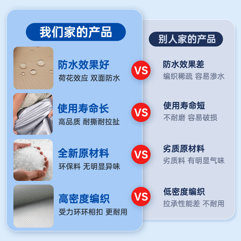 Cross-border tarpaulin sunshade plastic tarpaulin pond impermeable grain tarpaulin pe woven tarpaulin black tarpaulin