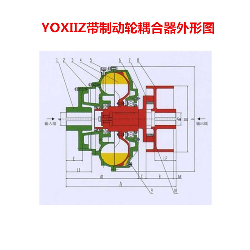 Yoxiiz Yoxii Hydraulic Coupler Yox400 450 500 560 1000 Hydraulic Coupler