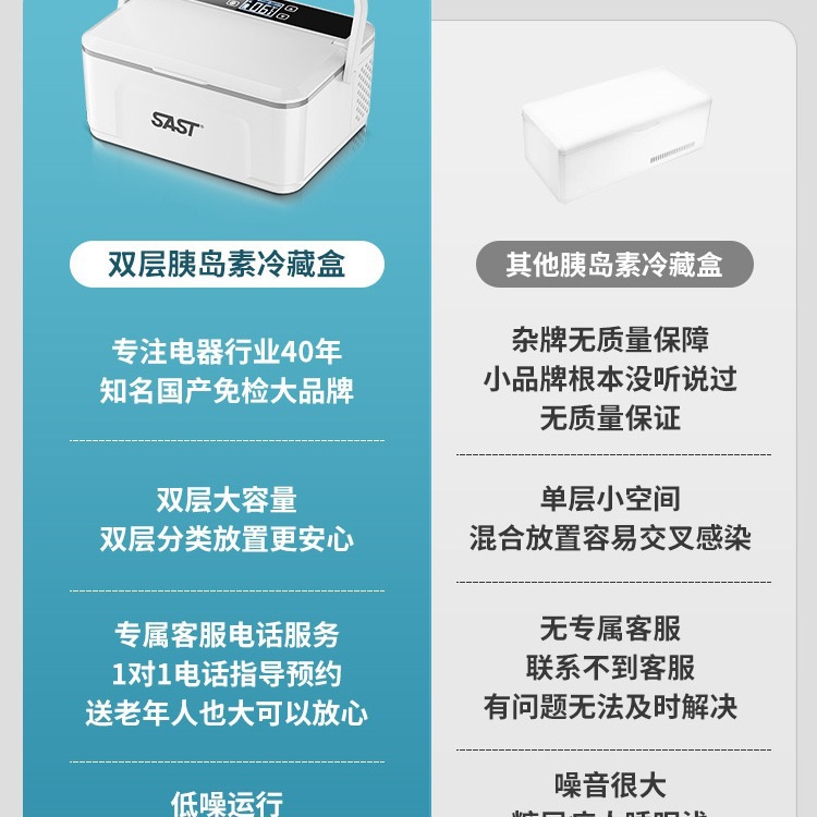Free Shipping Sast Portable Insulin Refrigerated Box Travel Portable Medicine Box Household Rechargeable Medicine Constant Temperature Small