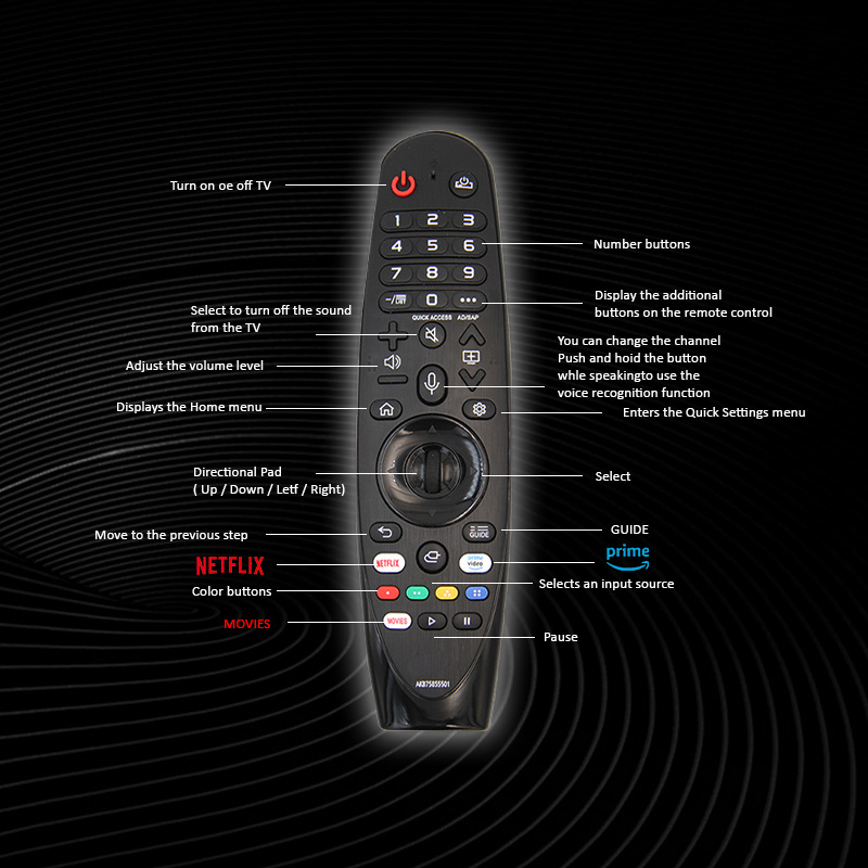 Suitable for Lg Mr 20/21/22/23/24 Ga Bluetooth Tv Remote Control, Original Quality for Export
