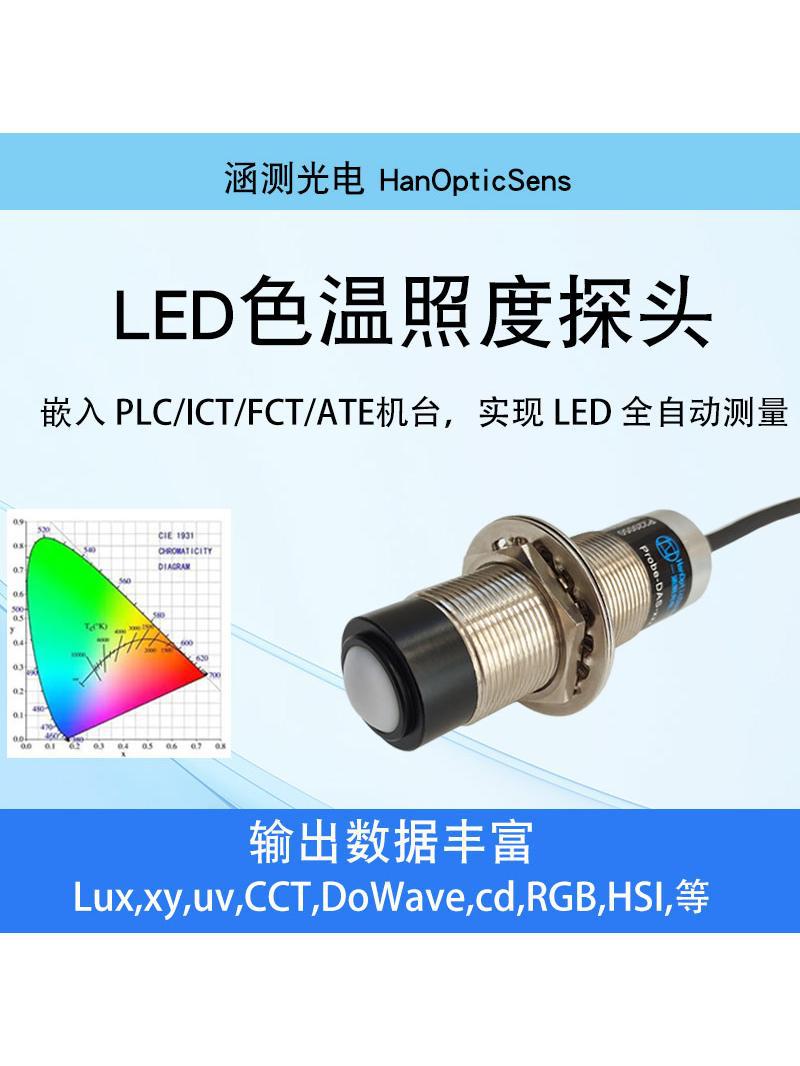 Тестер цветовой температуры светодиодных ламп Тестирование освещения Проектор Освещение Обнаружение освещения Probe30