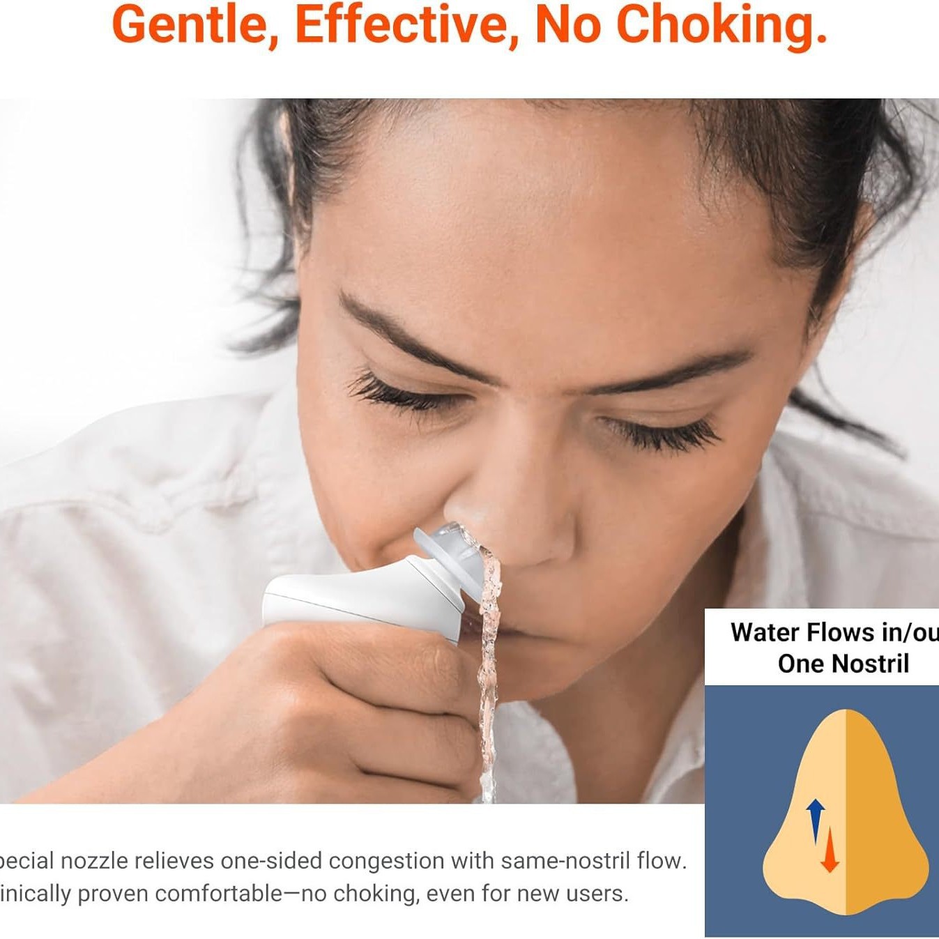 Cross-Border New Ihealth Electric Nasal Rinse and Cleaning Sinus Rinse Liquid Adjustable Nasal Wash Care Set