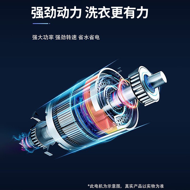 [Factory Direct Sales] Chigo Washing Machine Fully Automatic 10kg for Rental Apartments, Integrated Washing and Drying, Essential for Rentals, Air Drying