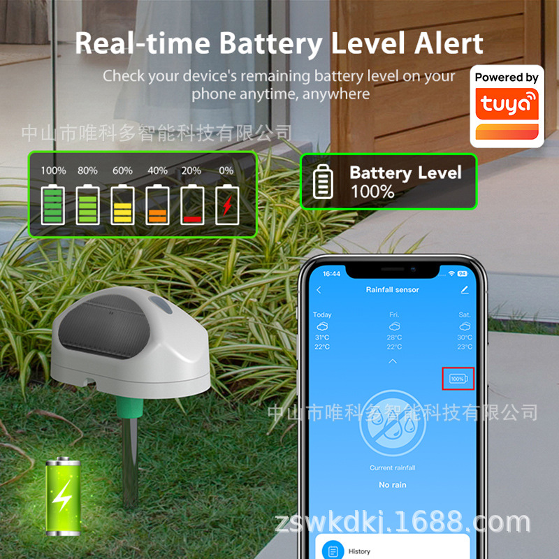 Tuya Zigbee Rain Sensor Water Immersion Rain Automatic Switch Window Sensor Water Leakage Alarm Smart Home