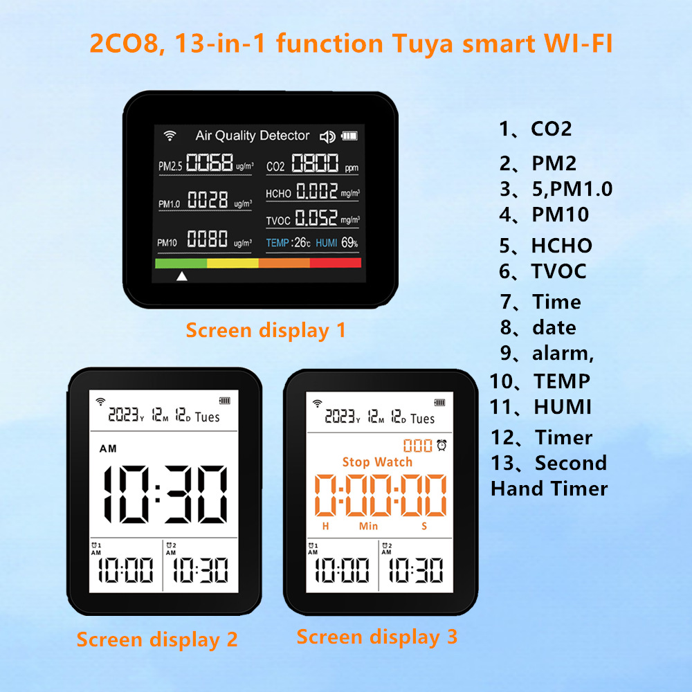 2Co8, 13 в 1 умный детектор качества воздуха Tuya с Wifi, Co2, Pm2.5, формальдегид, Tvoc