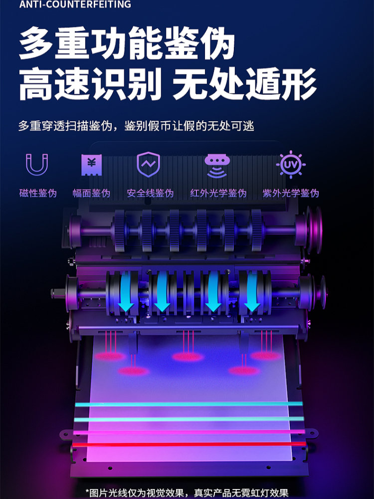 [2025 New Model] Wanlian Class C Currency Detector Home Commercial Small Money Counting Machine Portable Intelligent Money Counting Machine