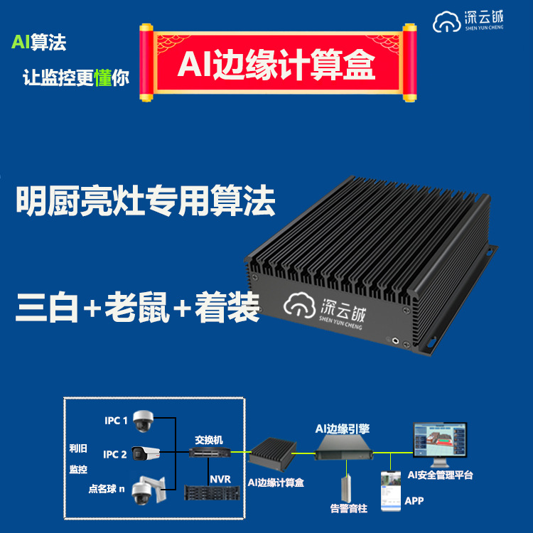 Secondary Development of Kitchen Monitoring and Surveillance, Reuse of Stranger Recognition, No Hat Mouse Early Warning, Ai Edge Computing