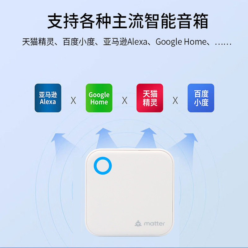 Умный шлюз Matter, беспроводное соединение G6, технология Good Housekeeper, удаленное разблокирование, отель Tongtong