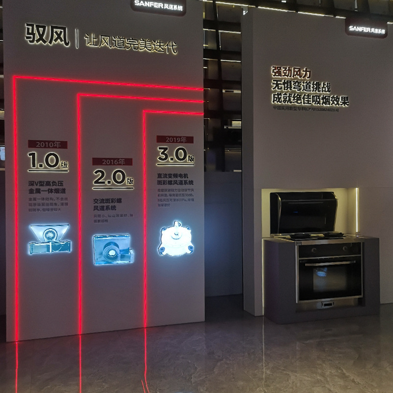 Corporate Culture Wall Development History Image Wall Three-Dimensional Office Culture Corporate Culture Wall Design Door Sign Customization