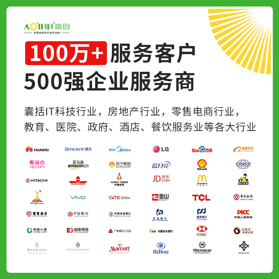 Photocatalyst Formaldehyde Remover Removes Formaldehyde, Special Formaldehyde Removal Product for New House, Formaldehyde Treatment, Formaldehyde Removal Spray