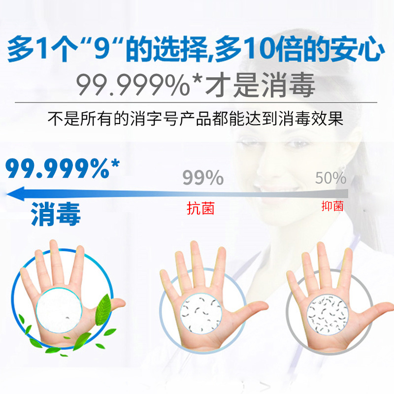 75% Alcohol Gel Antibacterial No-Rinse Hand Sanitizer for Children, Portable Quick-Dry Household Disinfectant, Portable Disinfection