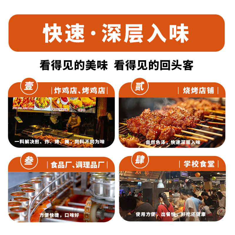 New Orleans Marinade Commercial Grilled Chicken Wings Marinated Slightly Spicy Home Barbecue Grilled Wings Fried Chicken Barbecue Seasoning Wholesale