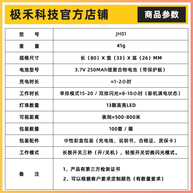 Led Shoulder Light Rechargeable Night Flash Light Outdoor Running Shoulder Clip-On Red and Blue Flash Property Security Sanitation Work