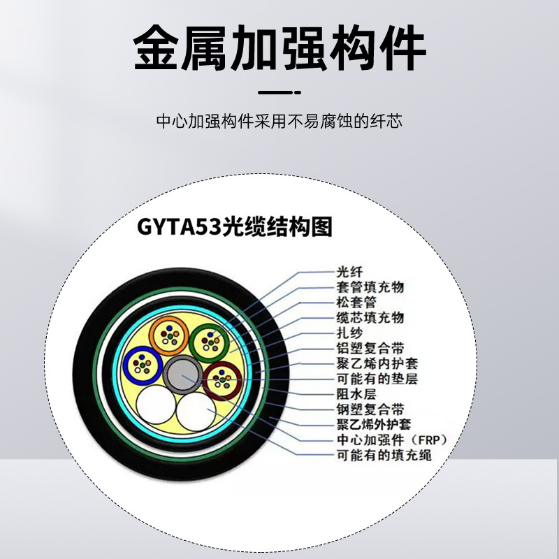 GYTA53 Direct Buried Fiber Optic Cable 12 Core 24 Core 48 Core 72 Core 96 Core 144 Core Outdoor Armored Fiber Optic Cable Pipe Fiber