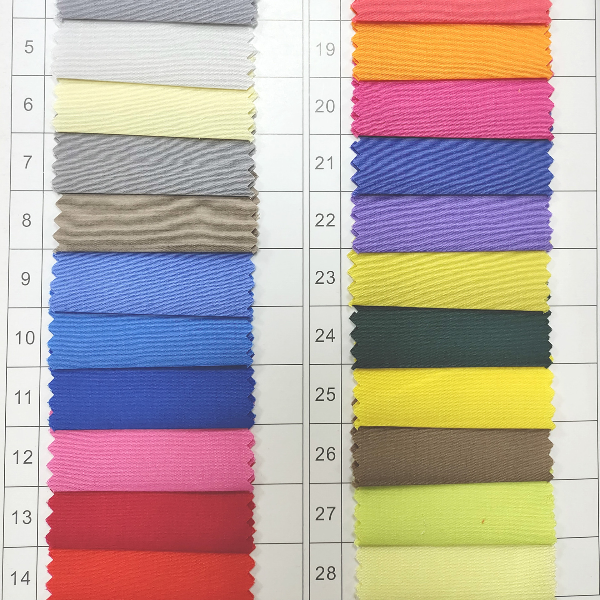 Tc13372 Polyester-Cotton 35% Cotton 20% Plain Poplin White Colorful Shirt Dress Fabric Plaid Tie-Dye