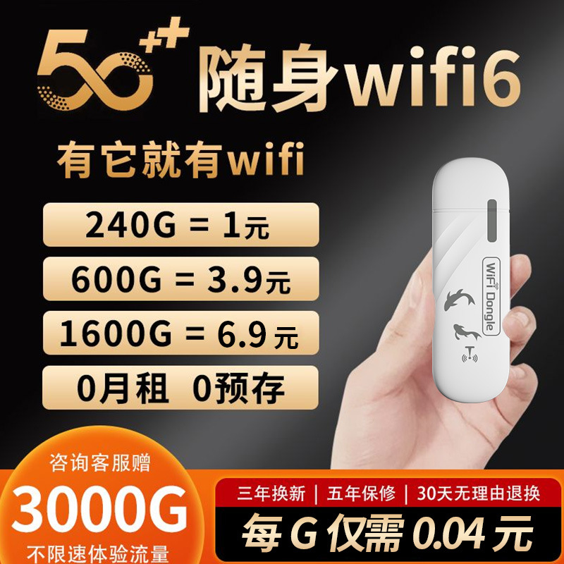 Portable Wifi with Full Network Access, 5g Network Mobile Router for Home, Dormitory, Rental, Live Streaming, High-Speed and Stable