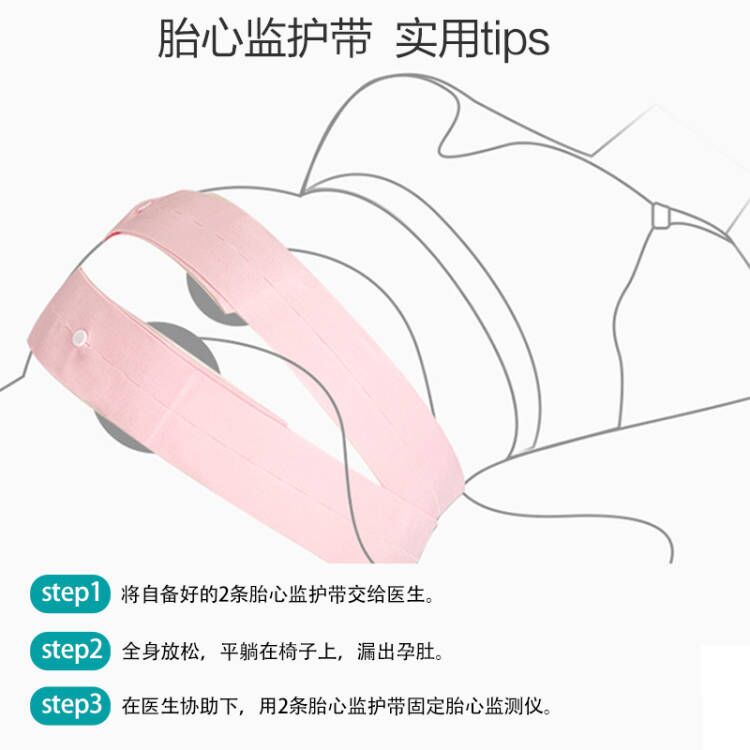 Fetal Heart Rate Monitoring Belt, Prenatal Check-Up Fetal Monitoring Belt, Hospital Universal Abdominal Support Belt, 2 Packs, Extended Monitoring Strap for Pregnant Women