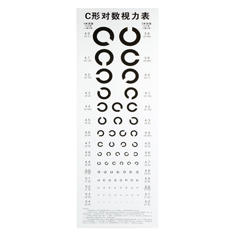 Visual chart wall chart standard children's Family Children's myopia eyes adult vision test table pvc non-paper